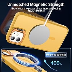GOODON Magnetic for iPhone 11 Case with Screen