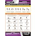 Posterfit Lower Body Dynamic & Static Stretching Poster - EXTRA LARGE - 33” x 23.5” - Laminated - Home & Gym Workout Poster - Includes Online Video Training Support - Gym Charts