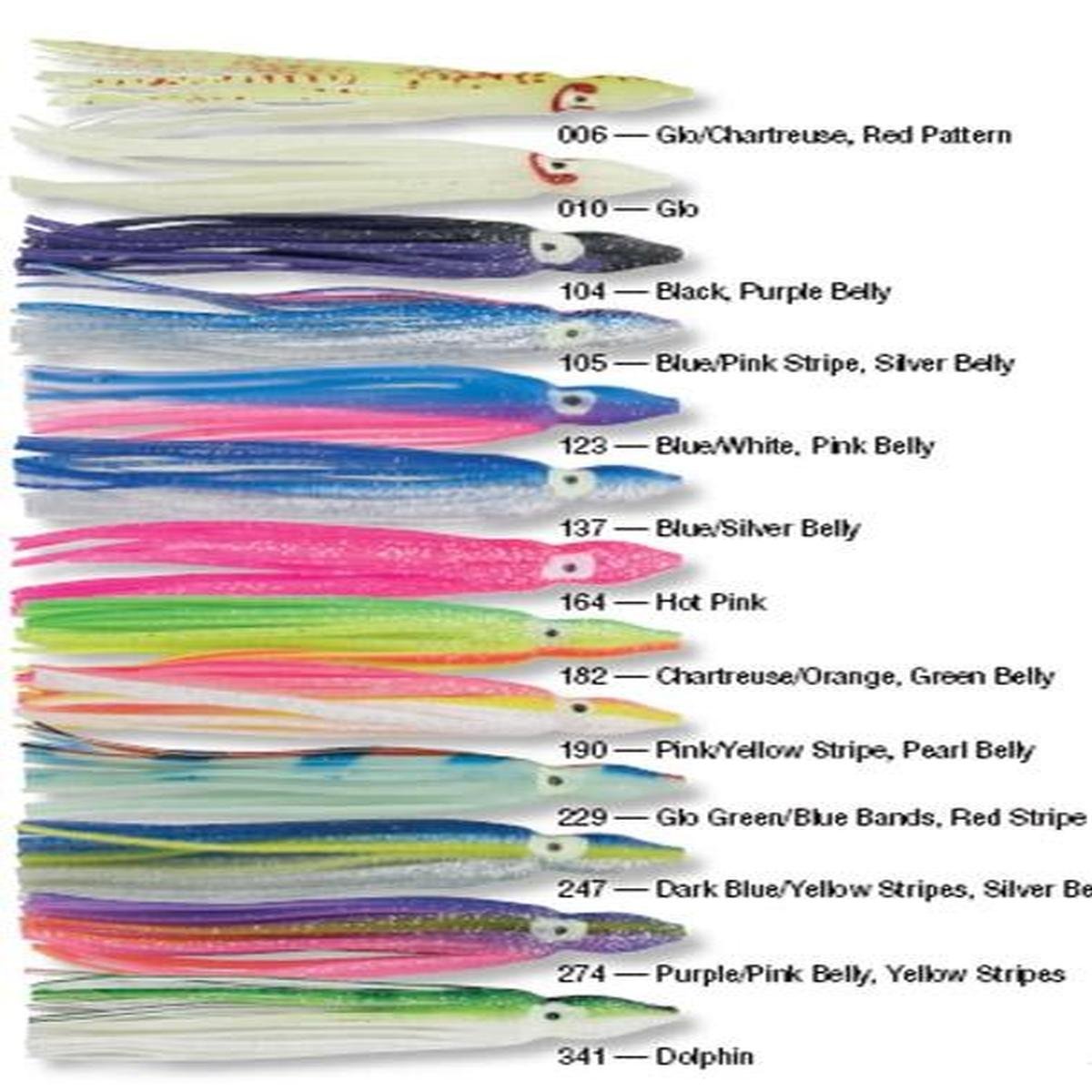 BooneBoone Squid Skirt Blue and Finish