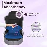 Lynmark Booster Seat Protector Navy Velvet Waterproof Cover for Car Seats view 7