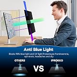 IPROKKO 27 Inch Privacy Screen Filter 16:9 Anti Glare Blue Light Removable view 4