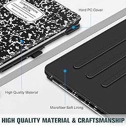 Fintie Case for Samsung Galaxy Tab S9 FE 5G 10.9
