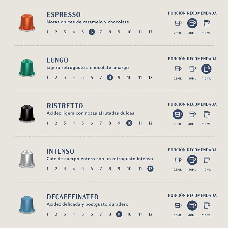 Nosso pacote de sortimento de cápsulas de café padrão compatíveis com nespresso essentials by amazon, 80 cápsulas (4 pacotes de 20) - certificado pela rainforest alliance