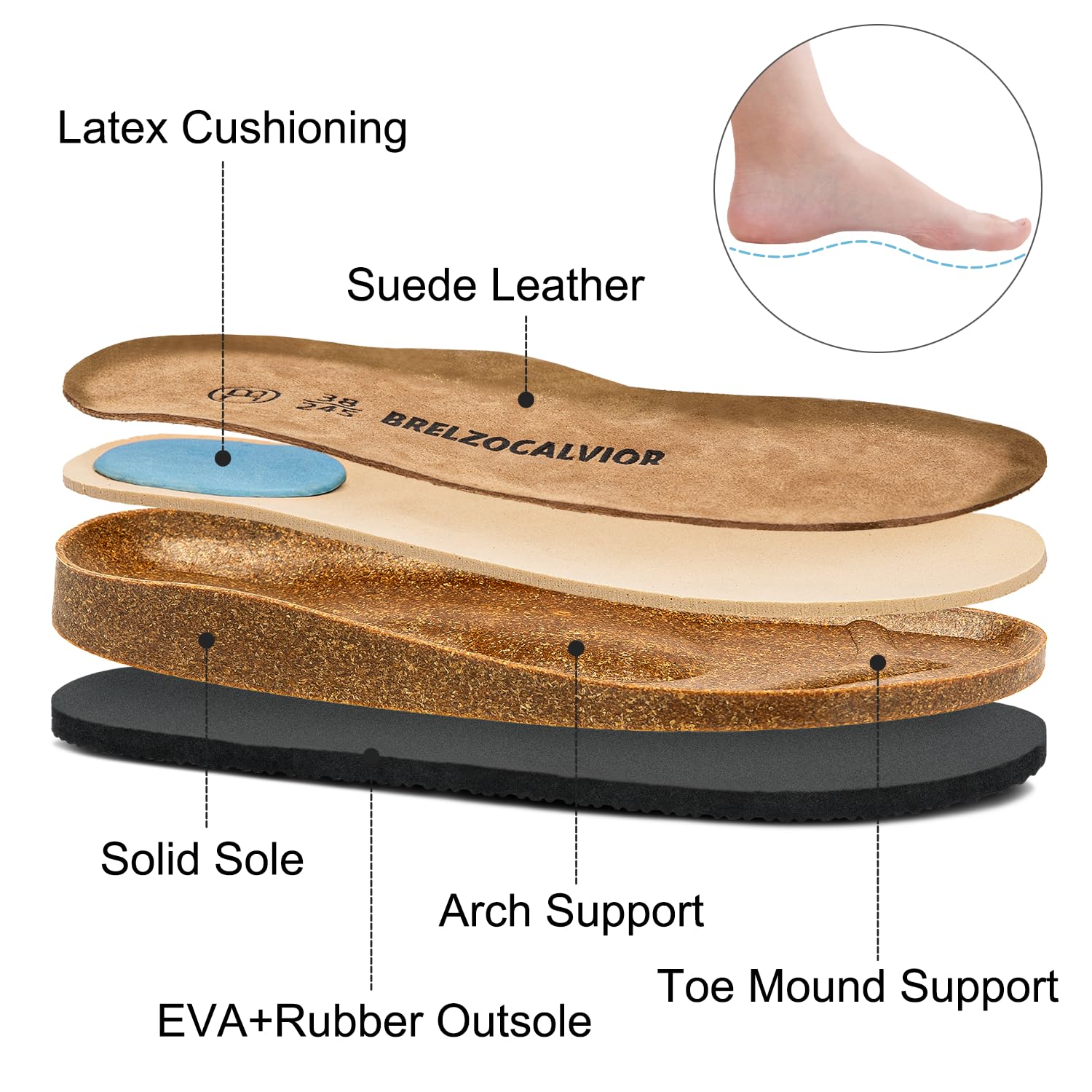 Brelzo Calvior Women's Suede Clogs Men's Slip-On Mules Non-Slip Potato Shoes Arch Support Sandals with Adjustable Buckle for Indoor & Outdoor Use