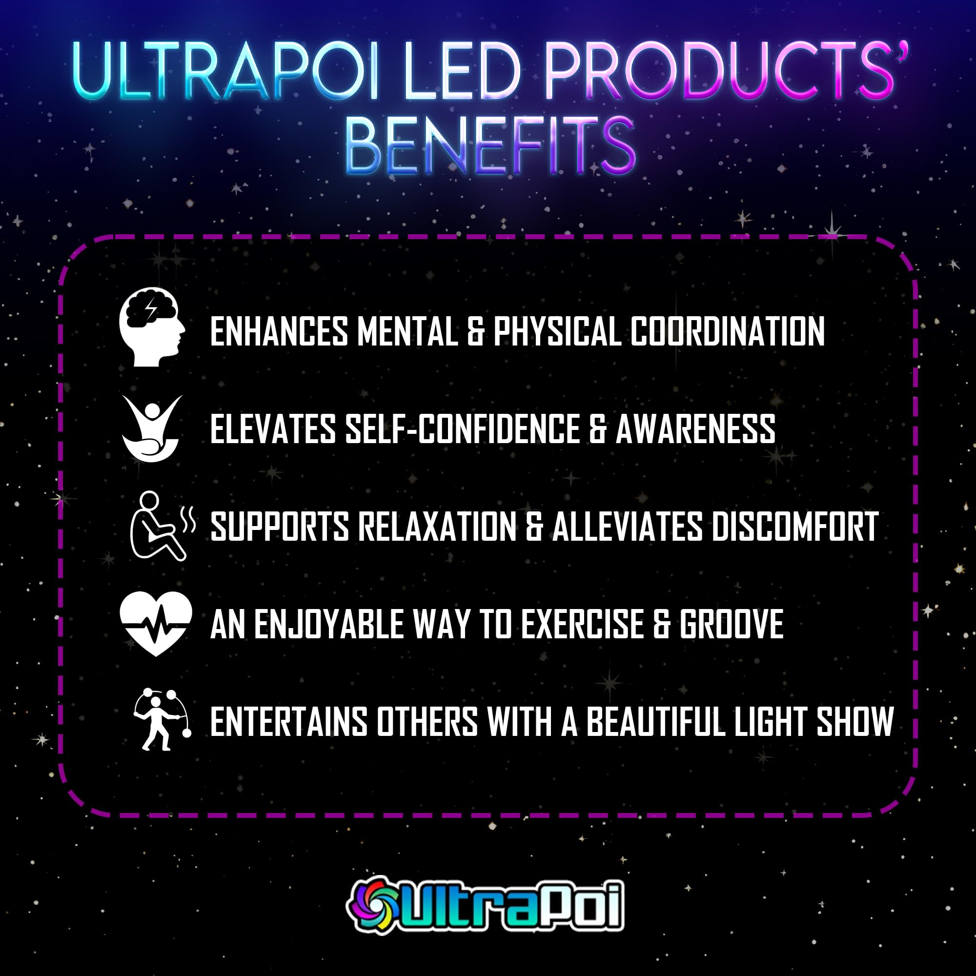UltraPoi HelixPoi Pro Set – Rechargeable LED Poi w/ 50+ Color Modes – Spinning Light Flow Toys w/Non-LED Knob Handles, Soft Cases & Adjustable Leashes – Visual Poi for Rave, Parties & Performance