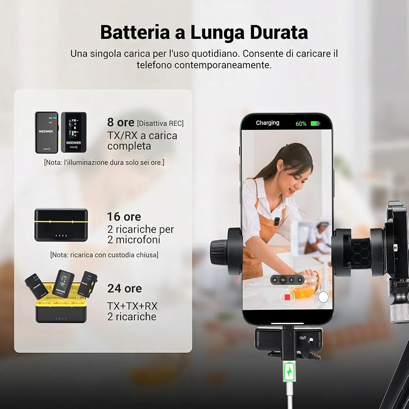 CM28 Microfono Lavalier Wireless con Anti Rumore Smart, Registrazione Non Compressa a 48kHz/16bit per 9h, Portata 200m, Memoria 4GB per iPhone Android Fotocamera,1 RX+ 2 TX + Custodia Ricarica