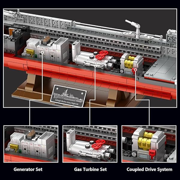MISINI M7021 ARLEIGH BURKE-CLASS DESTROYER 1:200 BUILDING BLOCKS SET, 3601 PIECES MOC USN WARSHIP MODEL, EXCELLENT BATTLESHIP BUILDING TOY GIFT AND COLLECTION FOR MILITARY ENTHUSIAST AND ADULT
