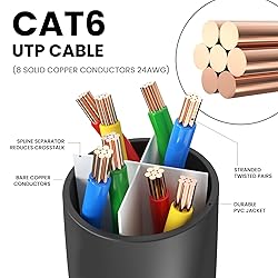 Ultra Clarity Cables Cat 6 Ethernet Cable 6 FT