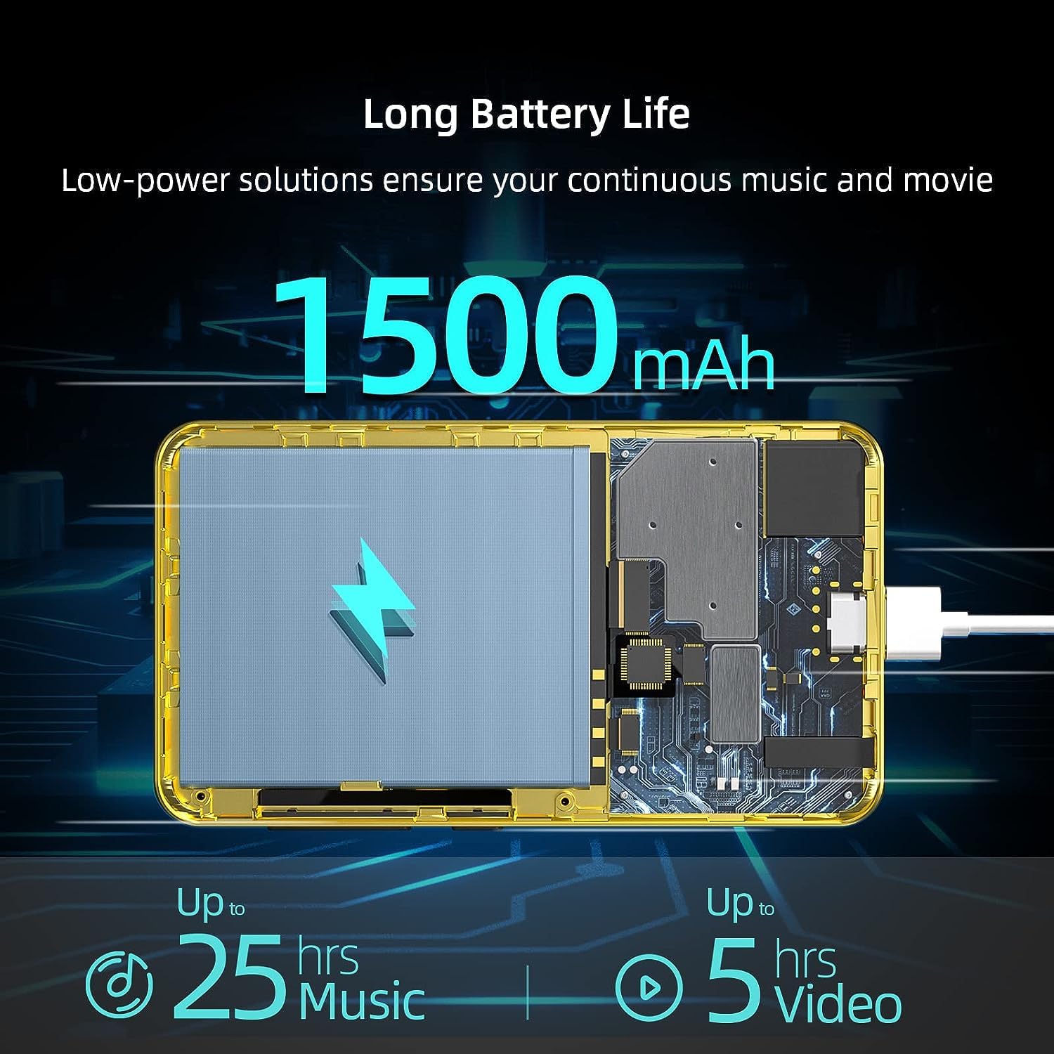 80GB MP3 Player with Bluetooth and WiFi, MP4 MP3 Player with Spotify,Spotify Kids，4