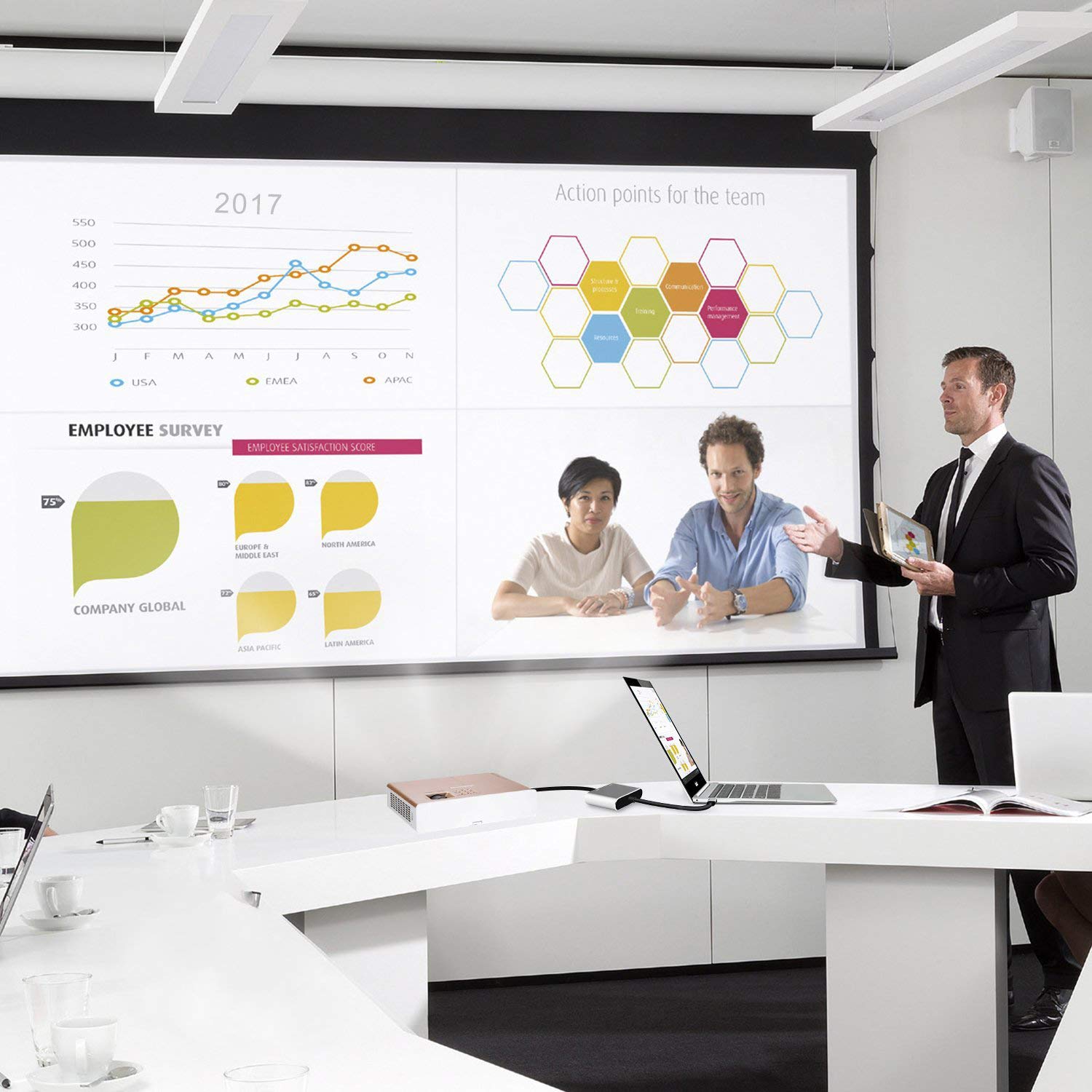 WU-MINGLU USB C HDMI Adapter, Typ C zu HDMI VGA Thunderbolt 3 Konverter Ultra HD 4K Dual Display Multiports USB 3.1 für 2017/2016 MacBook/MacBook Pro/Samsung Galaxy S8 S8 +/Dell XPS/Lenovo 900/Acer