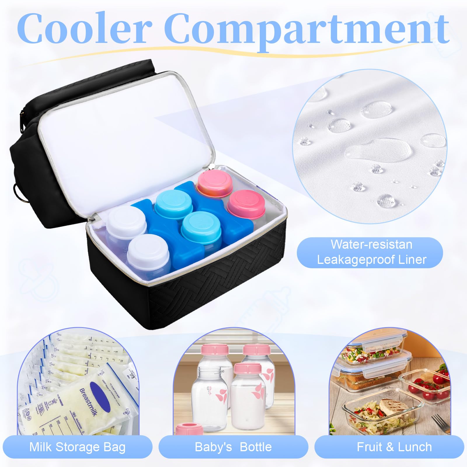 Wearable Breast Pump Bag with Cooler Compartment Compatible with Willow/Elvie/Medela/Momcozy M5/S12 Pro, Breast Milk Cooler Travel Bag with Ice Pack, Pumping Bags for Work, Black
