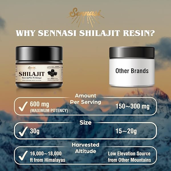 SHILAJIT PURE HIMALAYAN ORGANIC SHILAJIT RESIN – 600MG MAXIMUM POTENCY NATURAL ORGANIC SHILAJIT RESIN WITH 85+ TRACE MINERALS & FULVIC ACID FOR ENERGY, IMMUNE SUPPORT, 30 GRAMS (4 PACK)