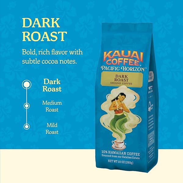 KAUAI COFFEE GROUND COFFEE – SMOOTH, RICH, DARK ROAST – NUTTY NOTES WITH CHOCOLATE OVERTONES – ARABICA COFFEE, 10% HAWAIIAN WITH NO BITTERNESS – KOLOA ESTATE, 1 PACK OF 10OZ