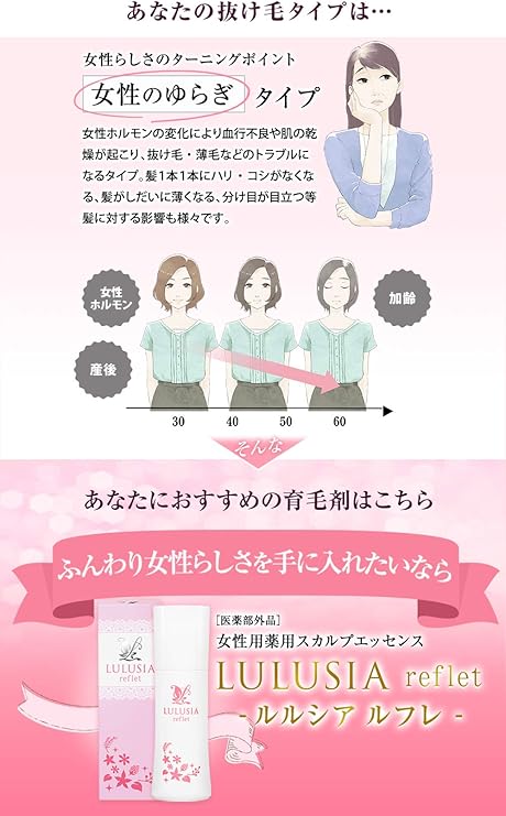 Amazon 医薬部外品 女性用育毛剤 ルルシア ルフレ 1ml 薄毛 抜け毛 女性ホルモン 無添加 天然保湿成分 Lulusia ドラッグストア