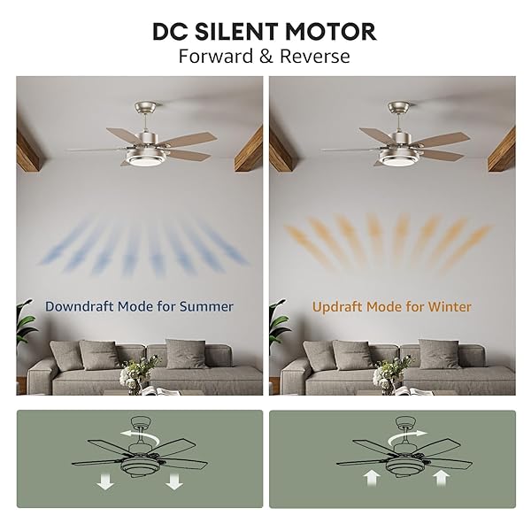 FANBLISS 42 INCH NICKEL CEILING FANS WITH LIGHTS AND REMOTE CONTROL FOR BEDROOM, MODERN CEILING FAN WITH QUIET REVERSIBLE DC MOTOR, 3CCT, DIMMABLE, LED FOR LIVING ROOM, PATIO, INDOOR AND OUTDOOR