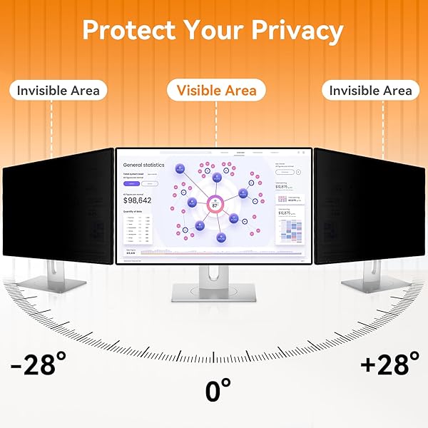 [2 PACK] 27 INCH COMPUTER PRIVACY SCREEN FOR 16:9 ASPECT RATIO WIDESCREEN MONITOR, EYE PROTECTION ANTI GLARE BLUE LIGHT COMPUTER MONITOR PRIVACY FILTER, REMOVABLE ANTI-SCRATCH 27IN PROTECTOR FILM