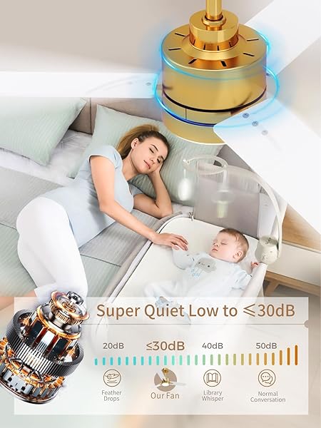 LANMEL 42” CEILING FAN WITH LIGHTS AND REMOTE, LOW PROFILE MODERN CEILING FAN GOLD, 6 SPEED, REVERSIBLE, 3000K-6000K LED, QUIET DC MOTOR FOR INDOOR OUTDOOR BEDROOM LIVING ROOM
