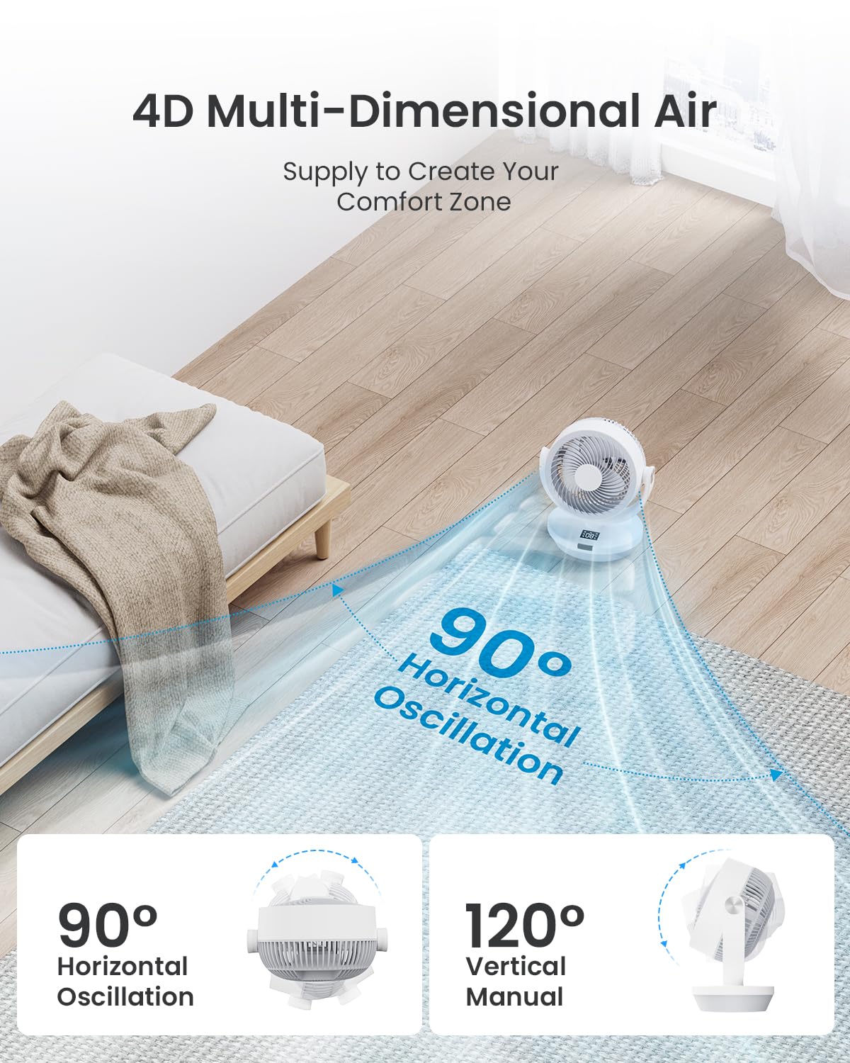 Fan for Bedroom, 13