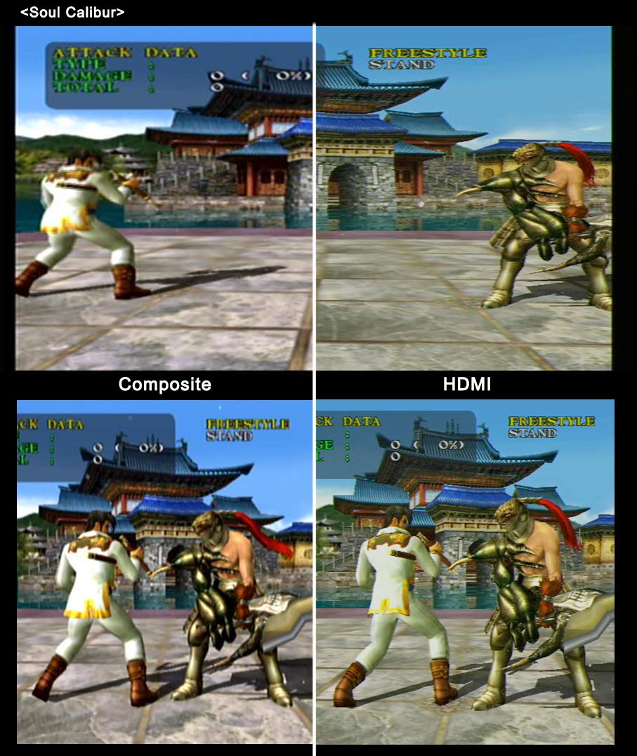 HDMI Cable for Sega Dreamcast DC Console, Dreamcast to HDMI Adapter with True VGA Signal Output (100% Improved Video Quality-HD Converter)