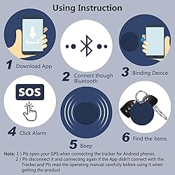 Aircawin Mini GPS Tracker, Key Item Finder