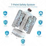 HAFINO 17 in 1 Tower Extension Lead 5M USB C 20W 12AC 5 USB Ports Surge view 7