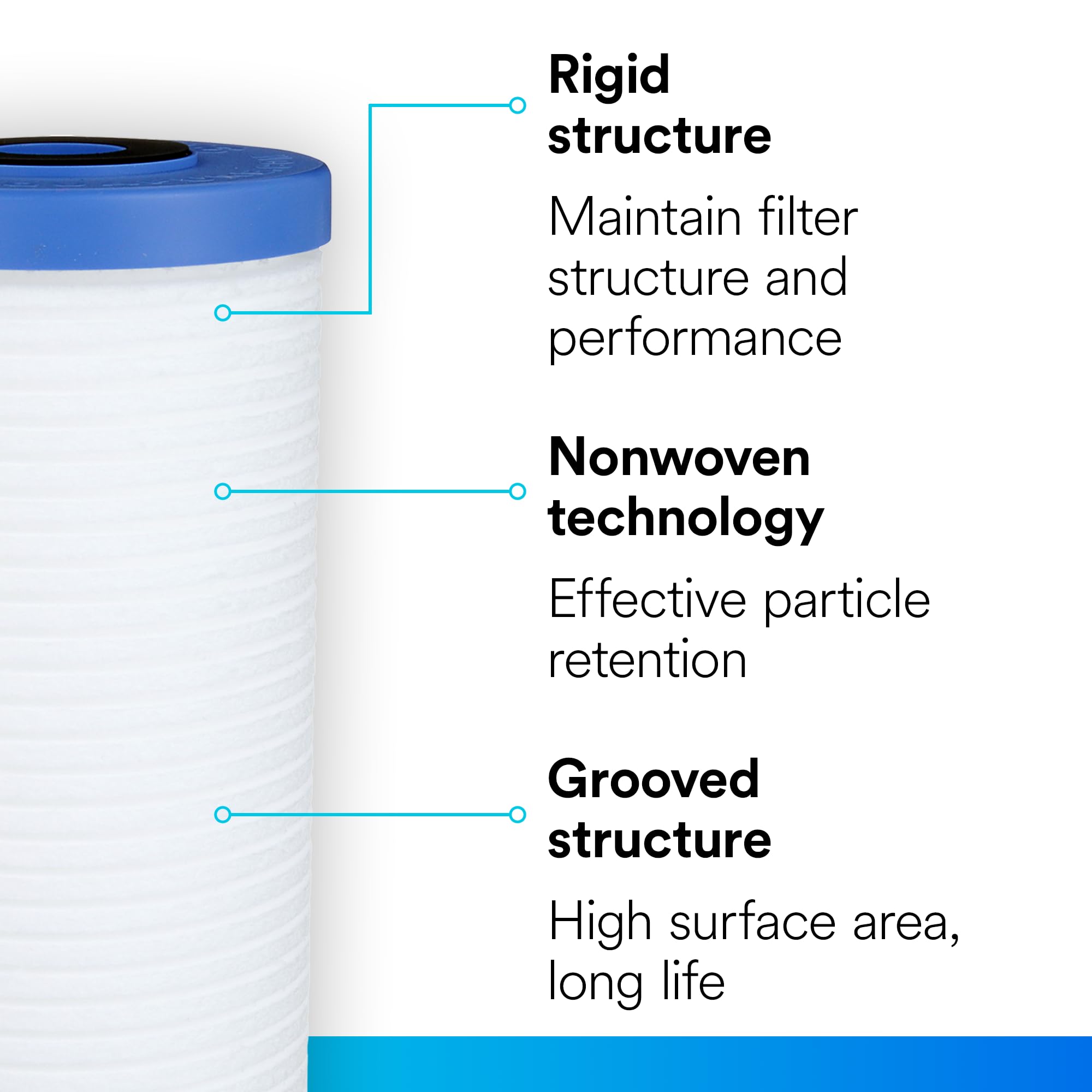 3M Aqua-Pure Whole House Replacement Water Filter AP810, For Aqua-Pure AP801, AP801-C, AP801T and AP801B Water Filtration Systems,White
