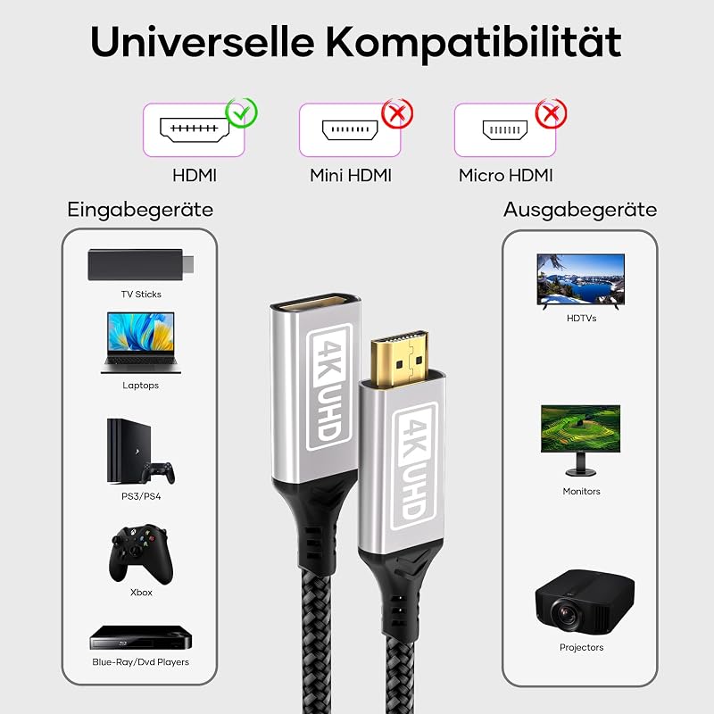 HDMI Verlängerungskabel,1M 4K@60Hz 2K@144Hz HDMI 2.0 Verlängerung Geflochtenes Nylon Kabel Stecker auf Buchse Highspeed 18Gbps UHD ARC HDR HDCP 2.2 kompatibel mit TV Stick,HDTV,PS5,PS4 — Foto 7 von 7
