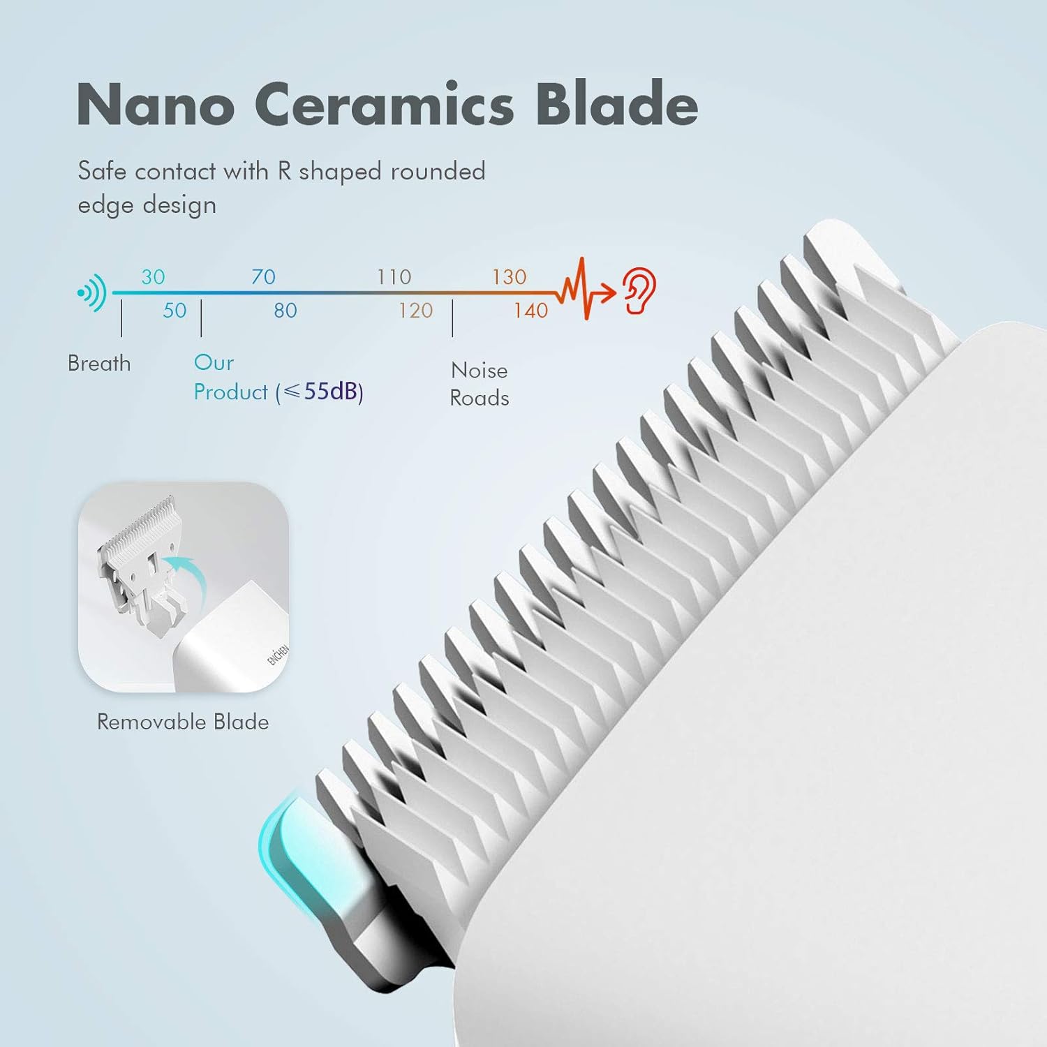 enchen hair clipper amazon