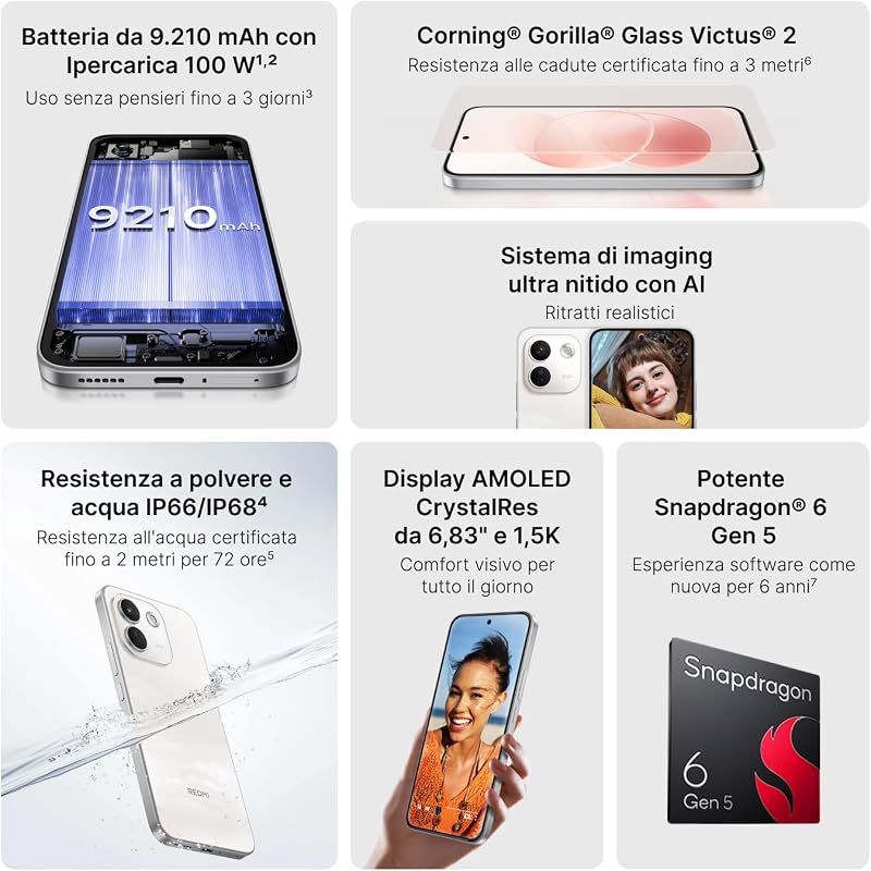 REDMI Note 17 Pro Max 5G, Smartphone 8+512GB, Black, Batteria 9210mAh