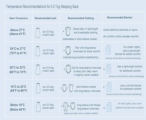 Toddler Sleeping Sack Muslin Cotton (3-5 Years) Lightweight