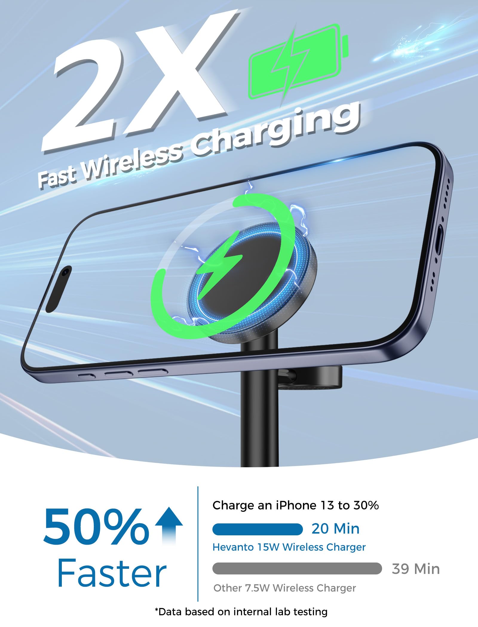 2025 3 in 1 Wireless Charging Station for Apple MagSafe Charger, 15W Fast Magnetic Mag-Safe Charger Stand for iPhone 17 16 15 14 13 12 Apple Watch AirPods Series, Gifts for Men