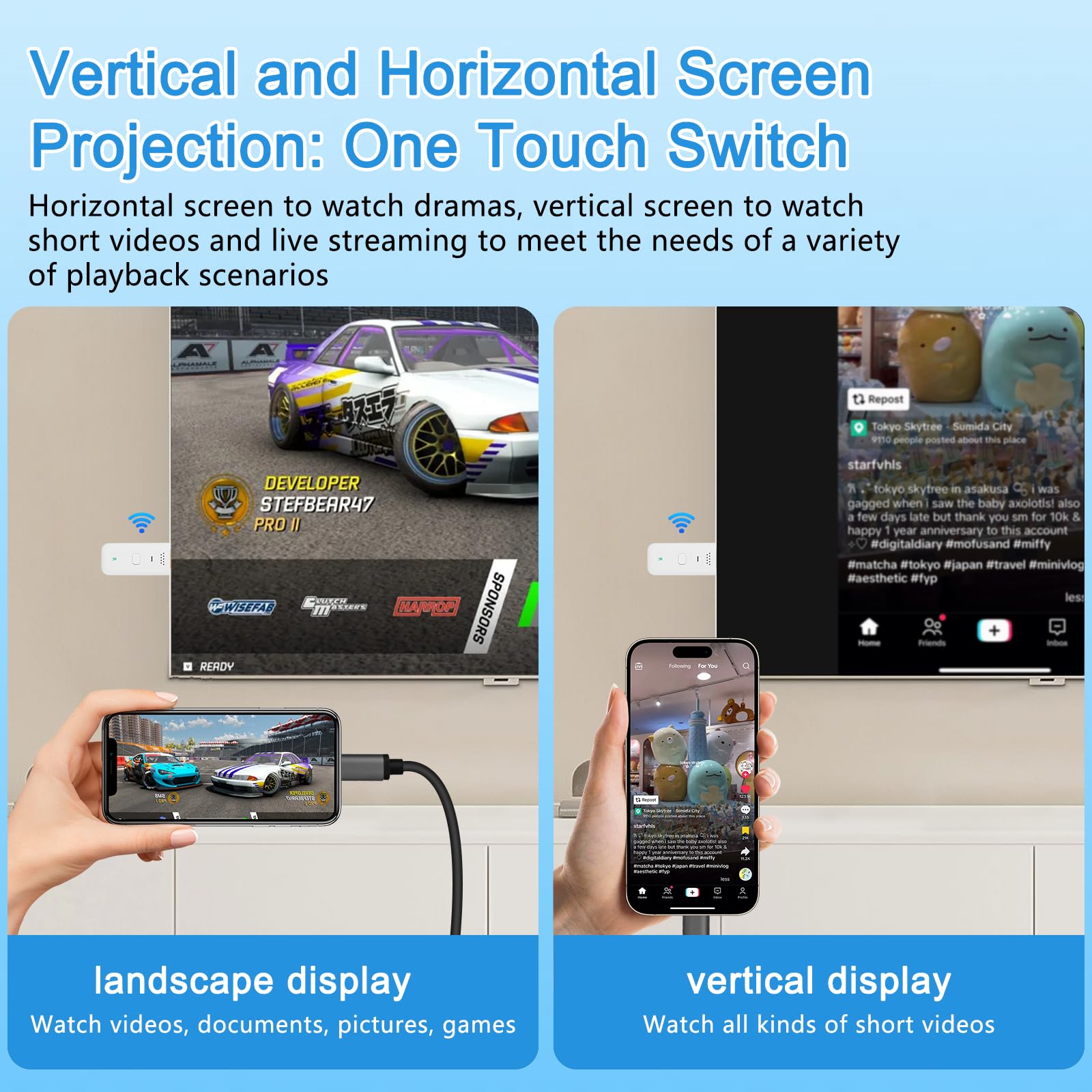 Wireless HDMI Transmitter and Receiver - 4K 60Hz Ultra HD 100ft Range?Zero Latency?Plug & Play Portable HDMI 2.0 Support 2.4/5.8Ghz, for Laptop/Pc/Tv Box/Camera/Projector (White)