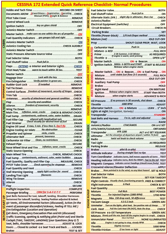 Photo 1 of Generic Cessna 172 Skyhawk Checklist for Student Pilots, Extended (Carburetor & Injection)