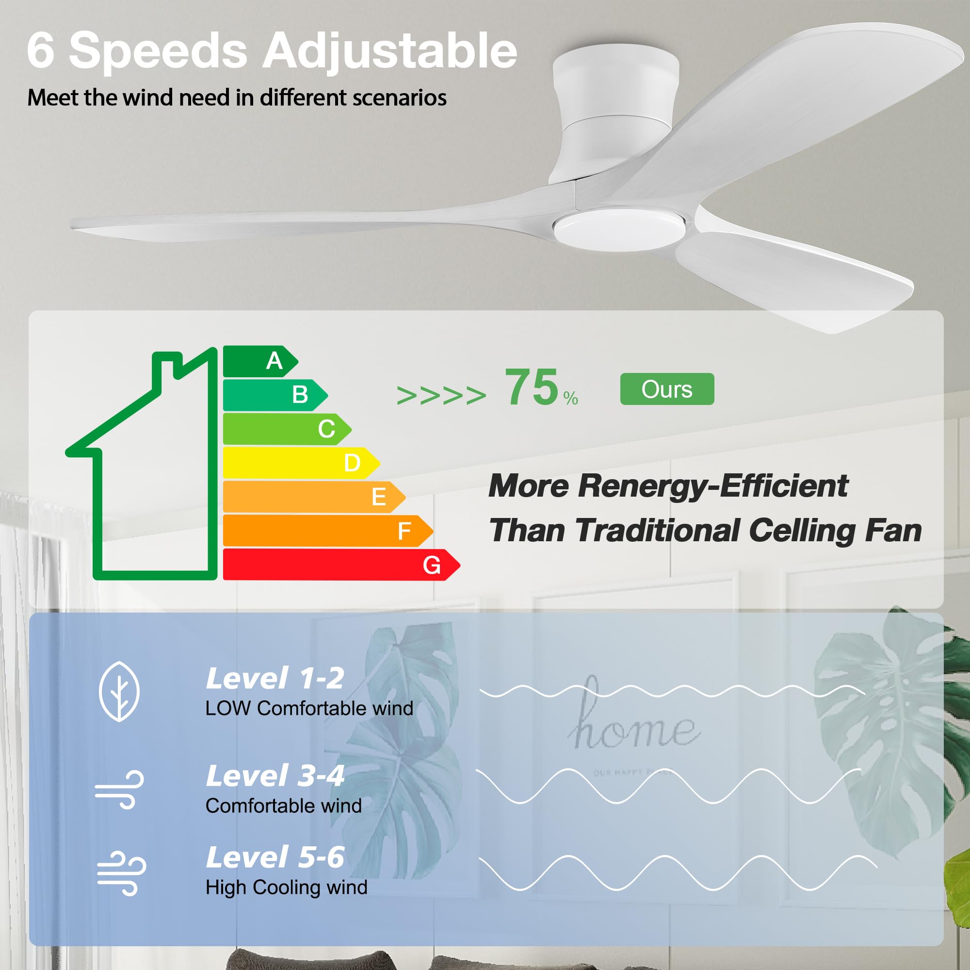 52in Smart Low Profile Ceiling Fans with Lights Remote,Quiet DC Motor,Outdoor Indoor Flush Mount Ceiling Fan,Control with WIFI Alexa App,Dimmable,6-speed,3 White Wood blades,for Modern Bedroom Patio