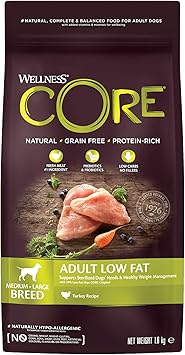 wellness low fat dog food