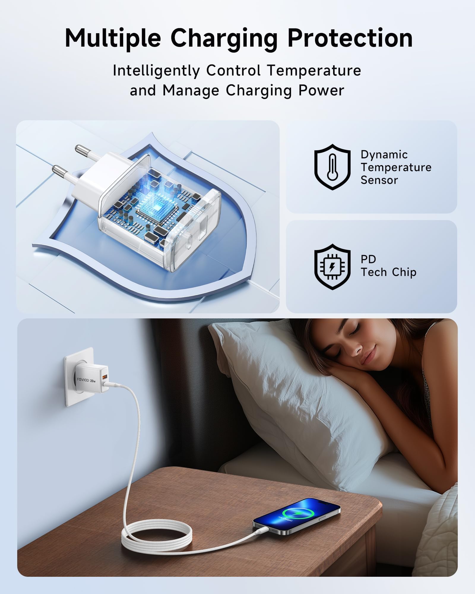 RAVIAD iPhone Ladekabel und Schnellladegerät [MFi-Zertifiziert] 20W iPhone Ladegerät, 2M USB C auf Lightning Kabel mit Netzteil Power Adapter Ladestecker für iPhone 14 Pro Max 13 Plus 12 11 SE X iPad 5