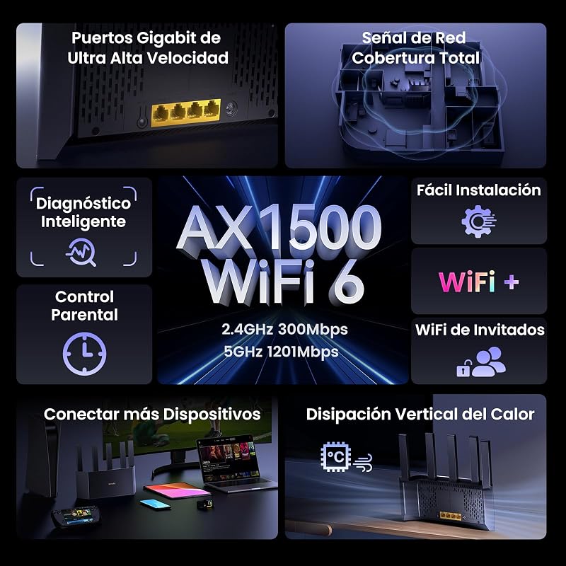 RX2L Pro - AX1500 Router WiFi 6, Doble Banda 2.4GHz/5GHz, 4 Puertos Gigabit, 5 Antenas de 6dBi, Refrigeración Vertical, Fácil Configuración, VPN, IPV6, WPA3, MU-MIMO, OFDMA, Control Parental