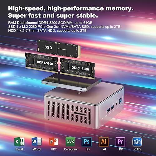 GEEKOM A5 Mini PC, AMD Ryzen 5800H(8C/16T, up to 32GB