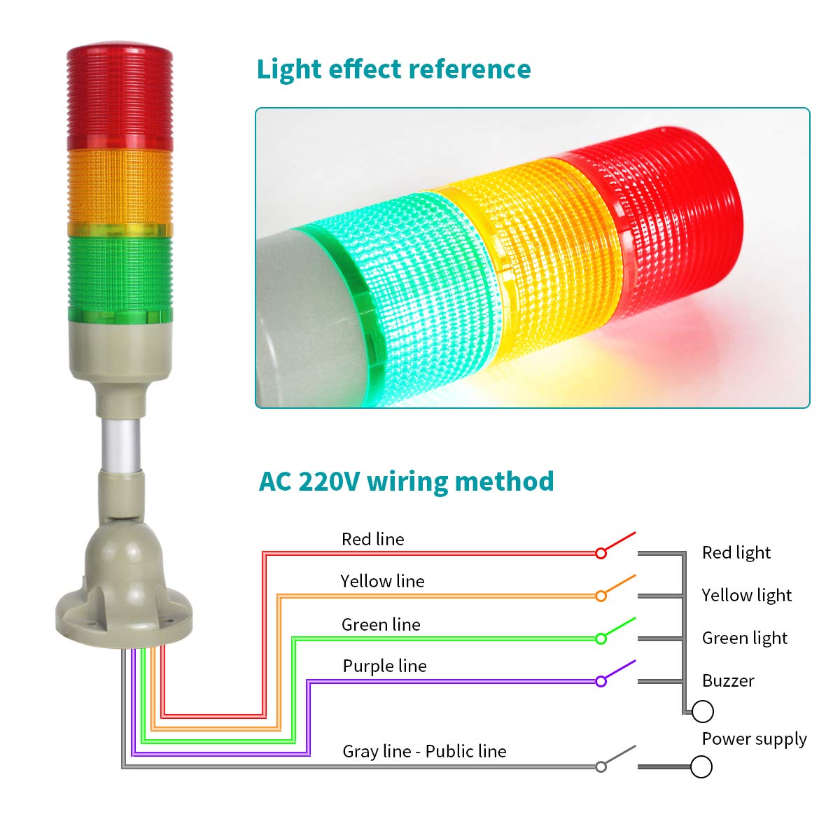 Industrial Signal Light Column Led Alarm Round Red Yellow Green 3 Layers Tower Light With Sound Ac 220v Adjustable Continuous Light Or Flashing Light Facility Safety Products Tools Home Improvement Rayvoltbike Com