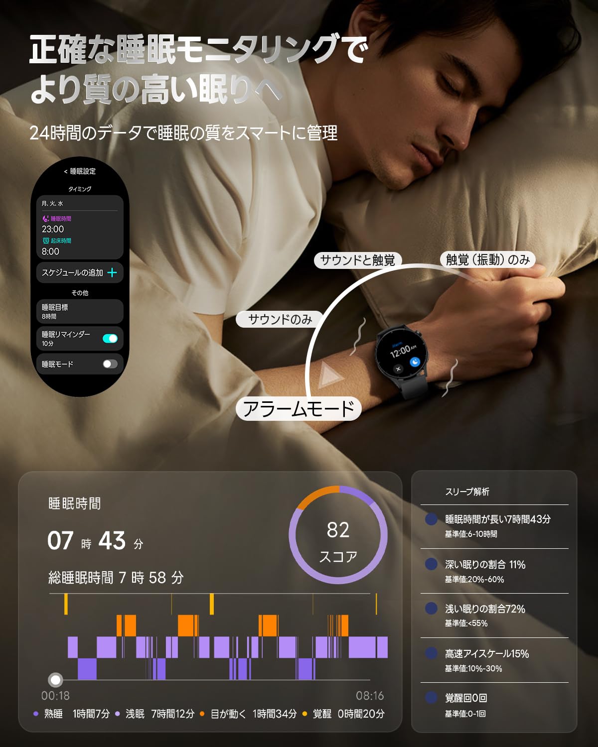 FOSMET QS40 Round Men's Smart Watch, Constant Display, 1.43 Inches, Super AMOLED Display, Sapphire Glass, 10 Days Battery Life, GPS Linkable Apps, Smart Watch, iPhone and Android Compatible, IP68