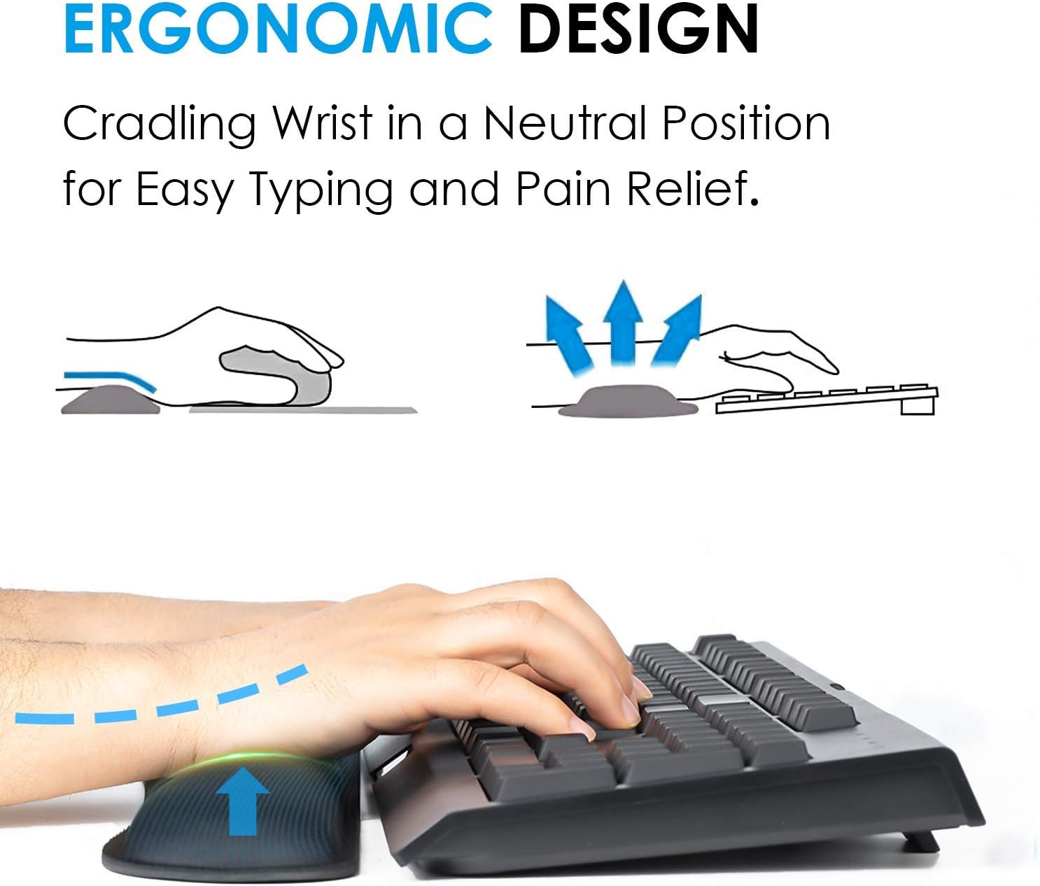 KTRIO 2-in-1 Keyboard Wrist Rest, Memory Foam Wrist Pad for Keyboard, Mouse Wrist Rest, Smooth Fiber Cushion Support, Ergonomic Sets for Easy Typing & Pain Relief for Computer, Laptop, Office & Home : Office Products