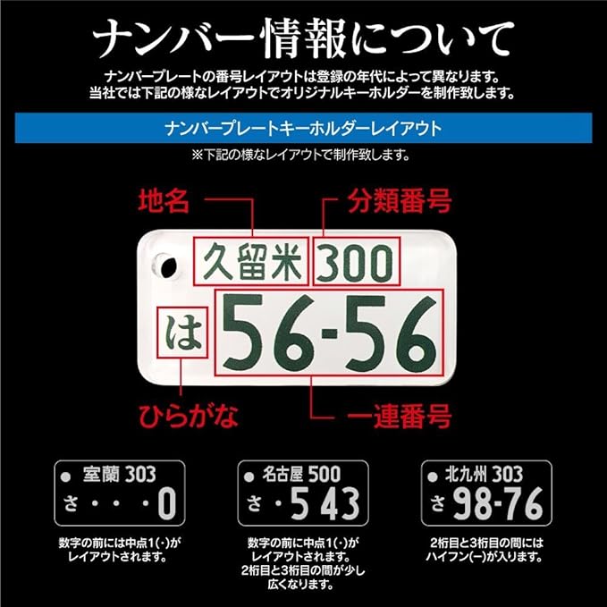 Amazon ナンバー指定 裏面メッセージ対応 ナンバープレート キーホルダー オリジナルキーホルダー 車 ナンバー 印字 事業用デザイン 車 バイク 車 バイク