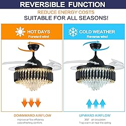 48" Dimmable Fandelier Crystal Ceiling Fans with