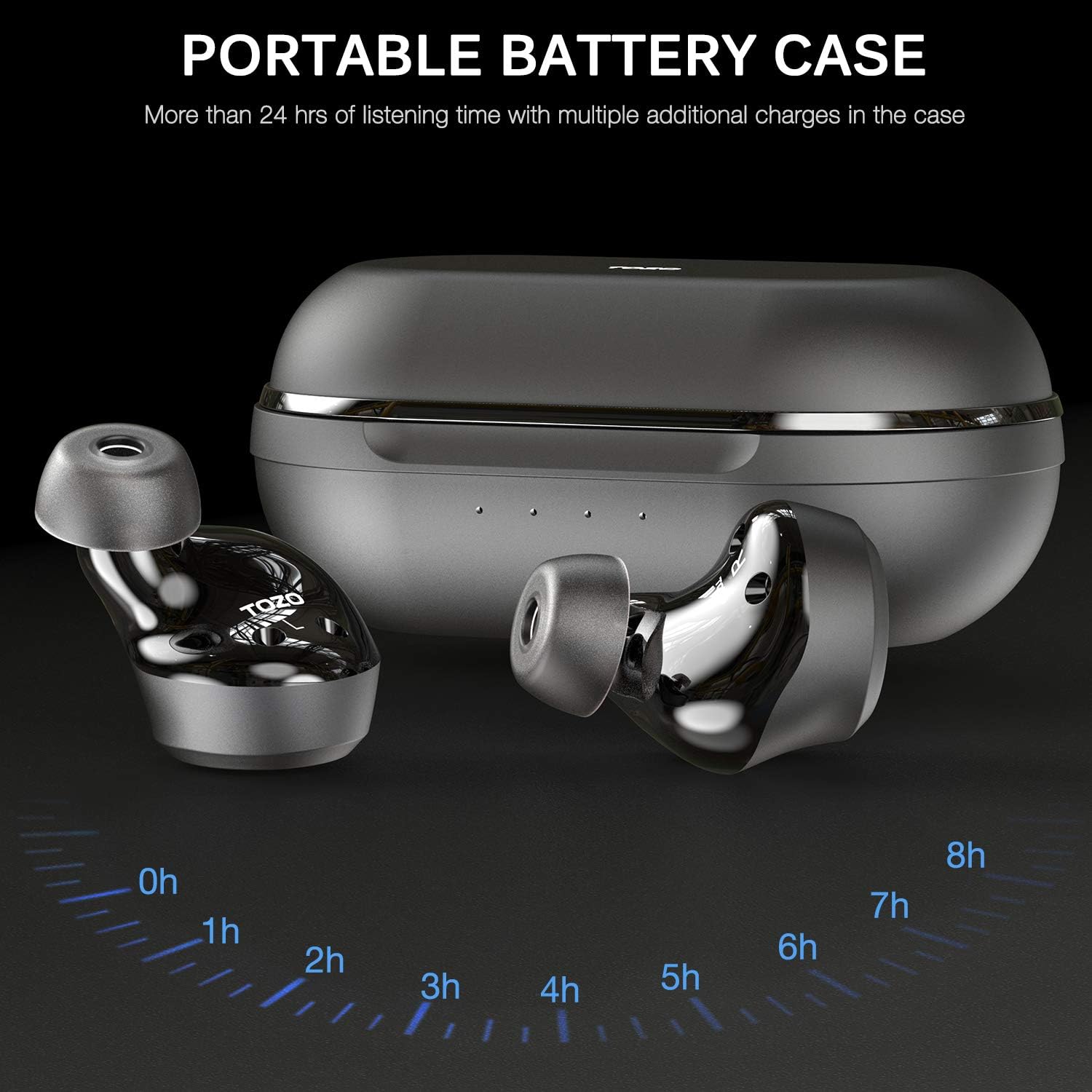 TOZO NC9 Hybrid Active Noise Cancelling Wireless Earbuds, ANC in Ear Headphones IPX6 Waterproof Bluetooth 5.0 TWS Stereo Earphones, Immersive Sound Premium Deep Bass Headset,Black: Home Audio & Theater