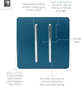 Trendi Switch Midnight Blue 2 Gang 2 Way 240V Screwless Front Plate 10A view 3
