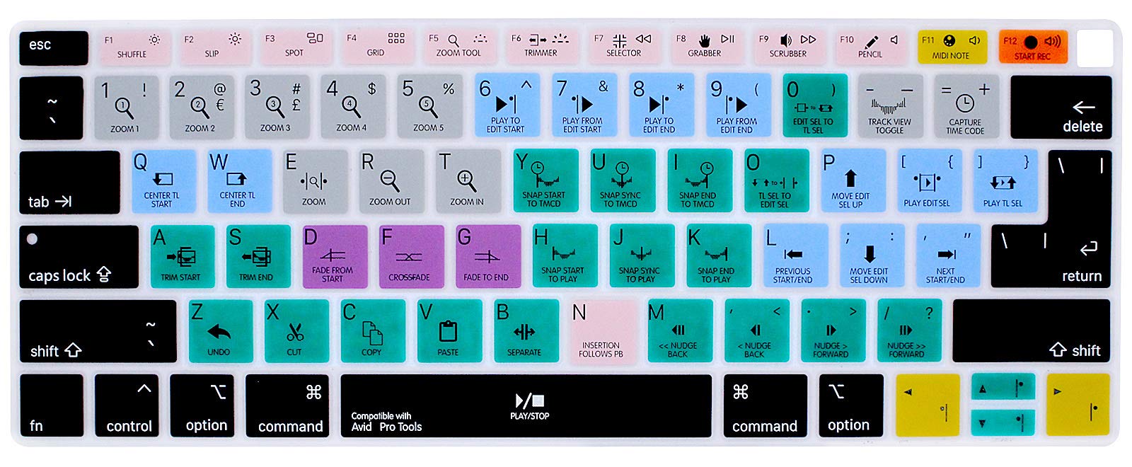 MMDW Avid Pro Tools Shortcuts Hotkey Keyboard Cover Compatible with MacBook Air 2018 13.3 inch A1932 with Retina Display and Touch ID Silicone Soft Protector,USA/EU Version