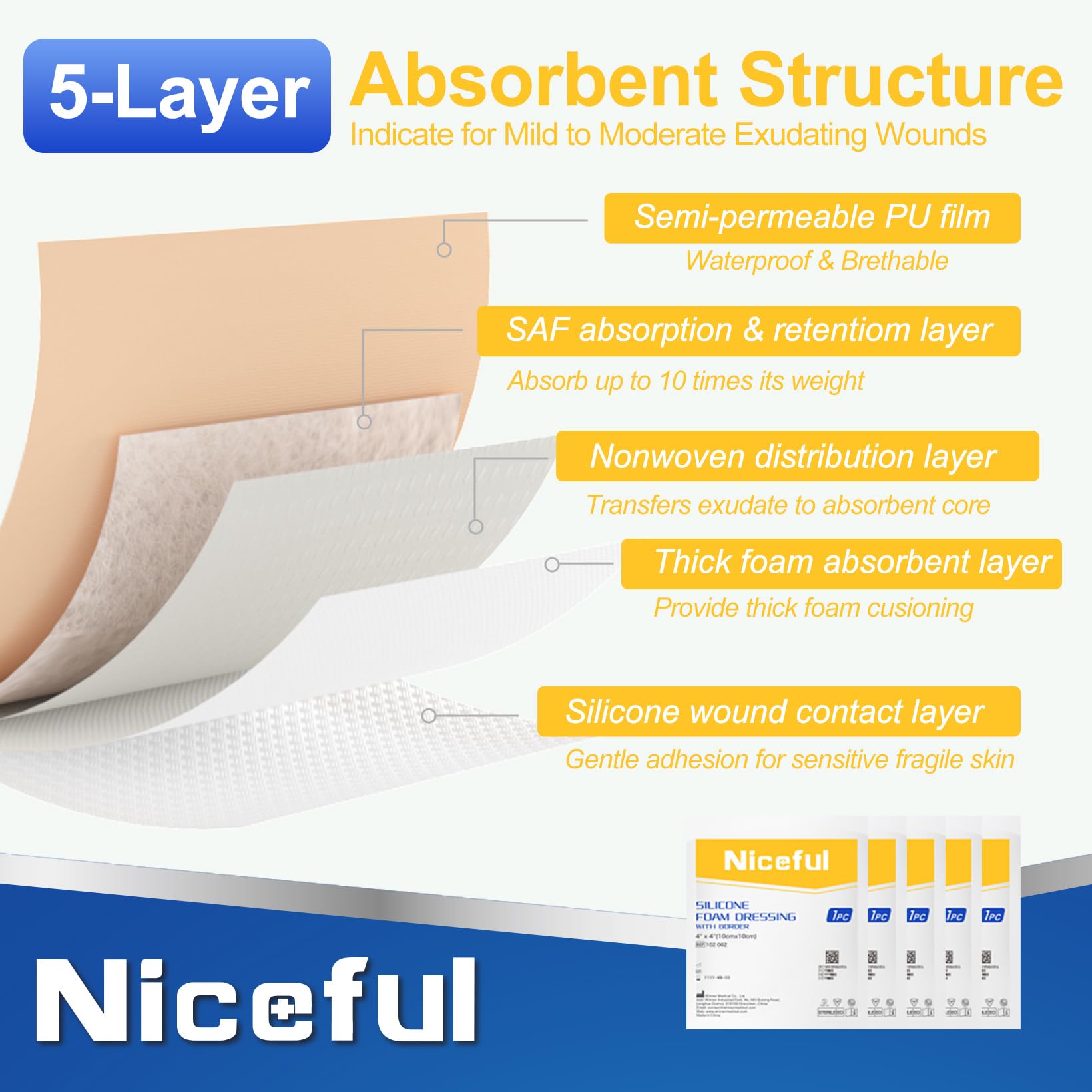 Silicone Foam Dressing 4