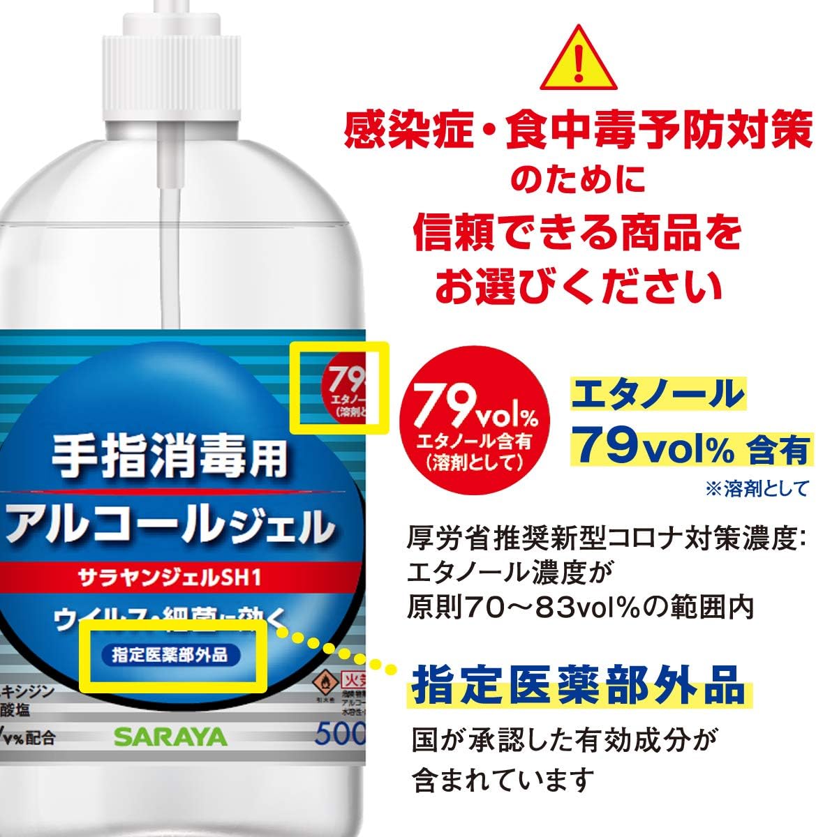 サラヤ アルコール ジェル