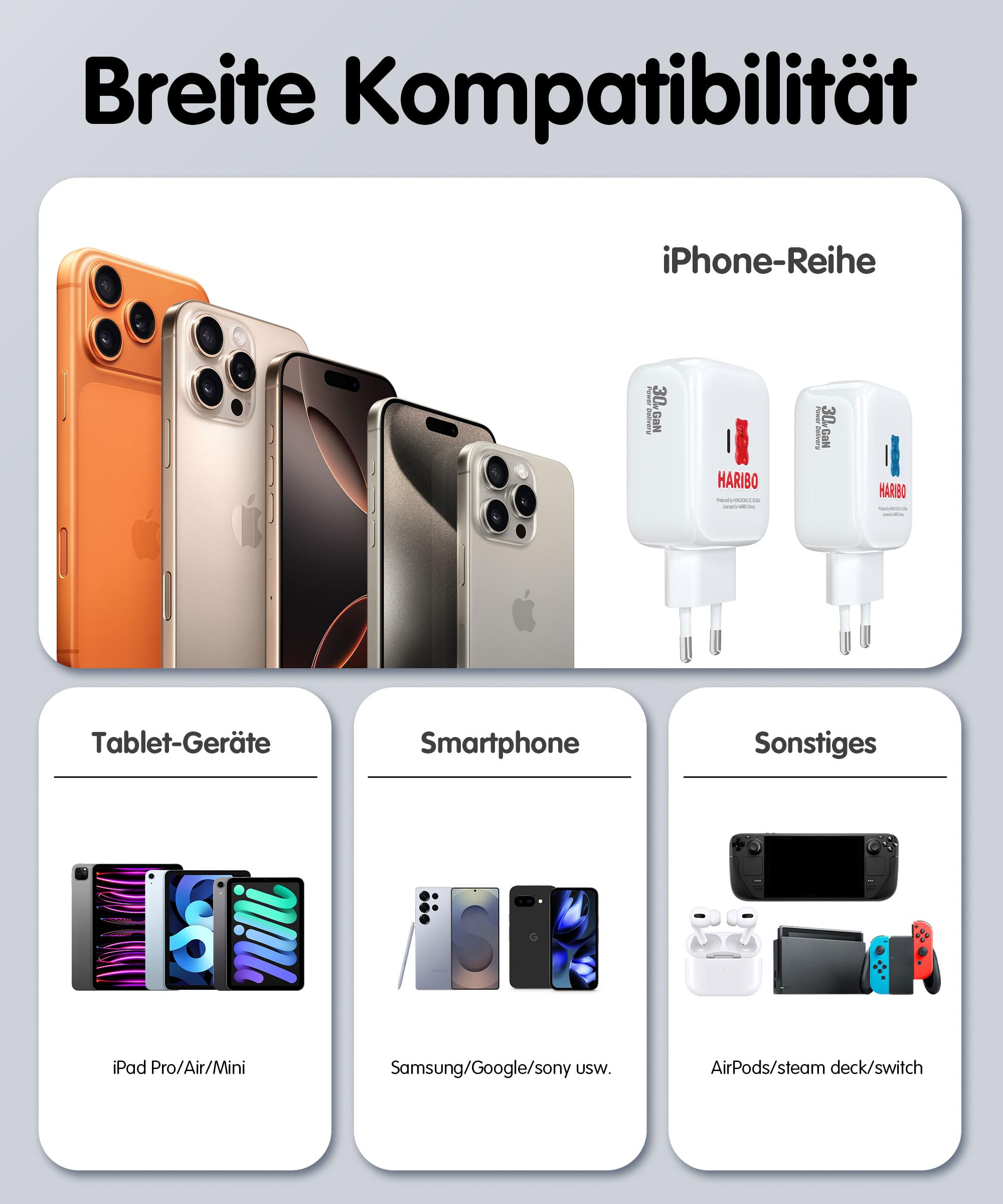 HARIBO 30W USB C Ladegerät mit Einziehbarem Ladekabel, Dual USB-C Schnellladegerät mit Kabel, GaN Netzteil Charger für iPhone 17 16 Pro Max, für iPad Pro, Galaxy S25 S24 Pixel, Reisen Geschenk, Blau 7