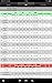 Basketball Stats Pro